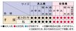 画像2: 東京江戸一の鯉口シャツ【手拭/蛇と牡丹】 (2)