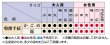 画像3: 東京江戸一の鯉口シャツ【特選手拭/かごめ】 (3)