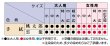 画像2: 東京江戸一の鯉口シャツ【手拭/桃太郎】 (2)