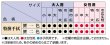 画像2: 東京江戸一の鯉口シャツ【特選手拭/鯉一色】 (2)